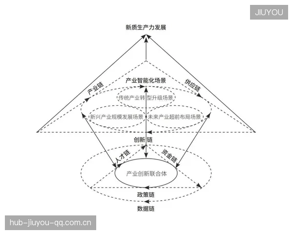 蓉城进攻瘫痪：四川省委书记张平的“战略转型”背后的深层逻辑